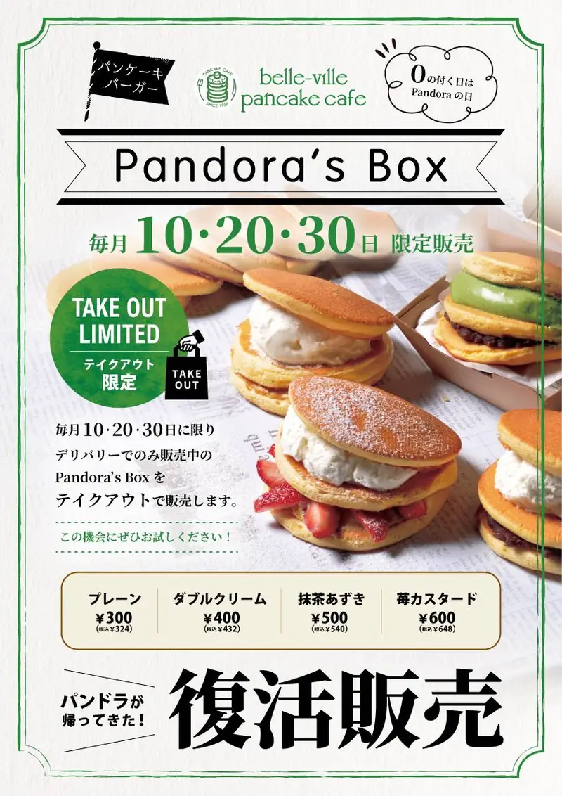 Pandora's Box