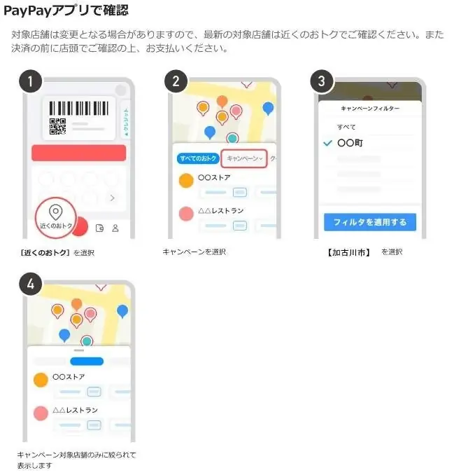 PayPayアプリで対象店を確認する4ステップ。「近くのオトク」→キャンペーン→加古川市でフィルタ