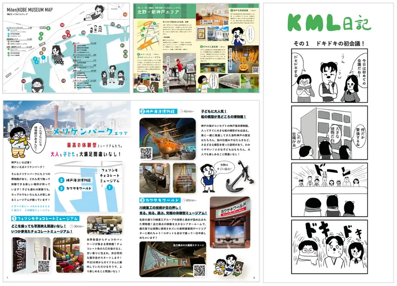 ゆるっとガイドマップ「Miten」の誌面 エリアマップとミュージアム紹介ページ