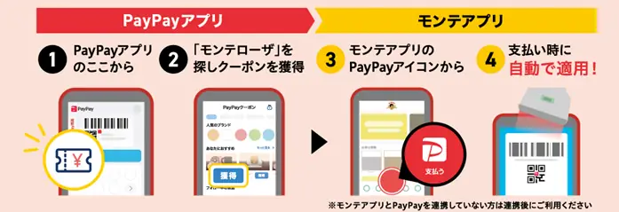 PayPayアプリでクーポン取得後、モンテアプリからPayPayで支払う流れの案内